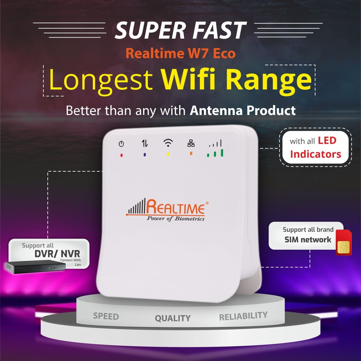 REALTIME 4G WIFI ROUTER W-7 ECO