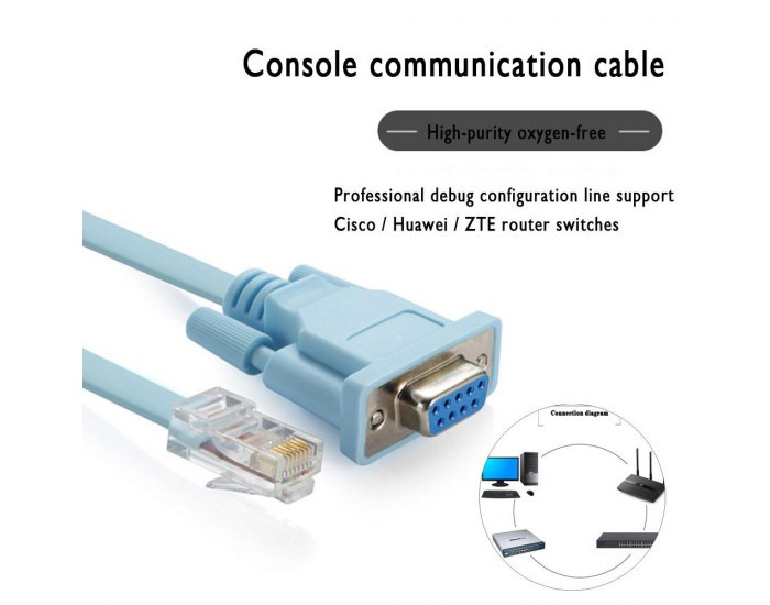 RJ45 TO SERIAL (9 PIN) CONSOLE CABLE