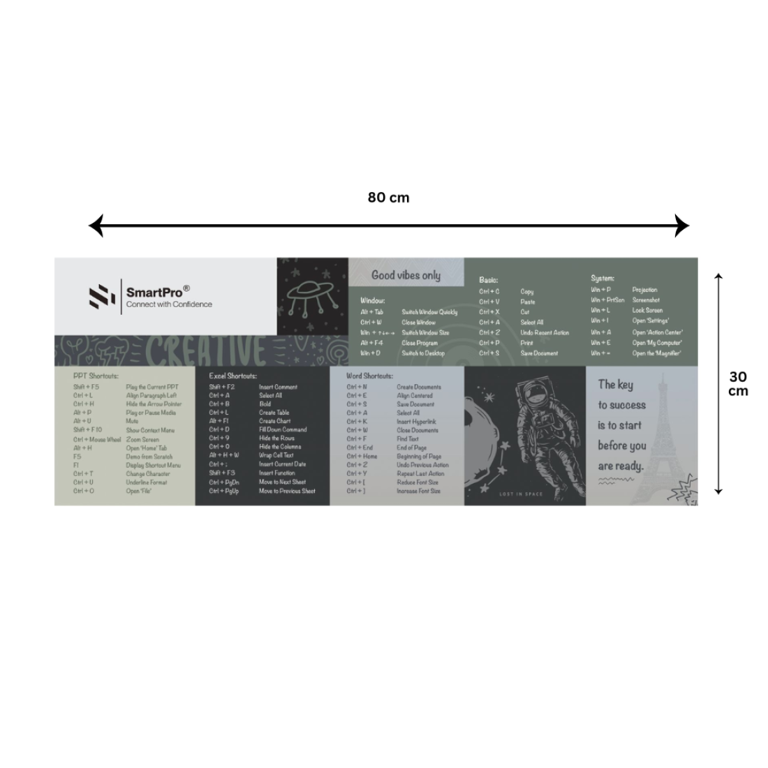 Smart Pro Mouse Pad 80×30 cm Shortcuts